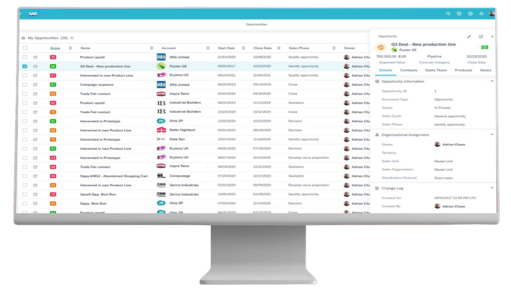 Sales Automation and AI-Driven Insights