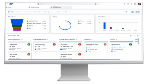 Opportunity and Pipeline Management